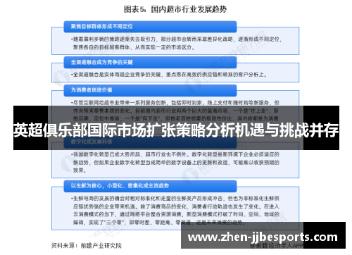 英超俱乐部国际市场扩张策略分析机遇与挑战并存