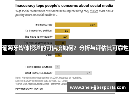 葡萄牙媒体报道的可信度如何？分析与评估其可靠性