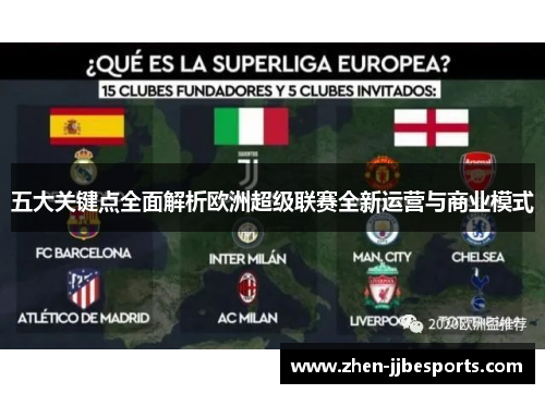 五大关键点全面解析欧洲超级联赛全新运营与商业模式 五大关键点全面解析欧洲超级联赛全新运营与商业模式