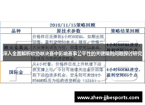 深入全面解析欧协联决赛中影响赛事公平性的关键规则问题探讨研究