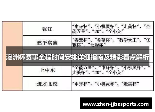 澳洲杯赛事全程时间安排详细指南及精彩看点解析