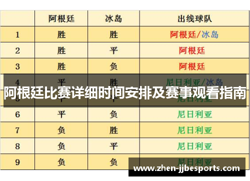 阿根廷比赛详细时间安排及赛事观看指南