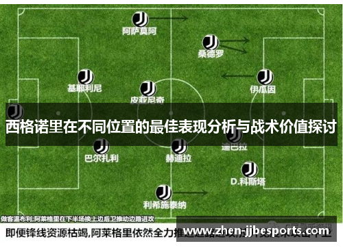 西格诺里在不同位置的最佳表现分析与战术价值探讨