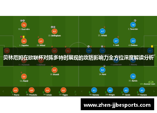 贝林厄姆在欧联杯对阵多特时展现的攻防影响力全方位深度解读分析