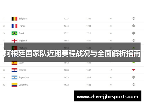 阿根廷国家队近期赛程战况与全面解析指南