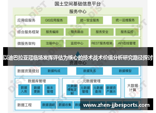 以迪巴拉亚冠临场发挥评估为核心的技术战术价值分析研究路径探讨
