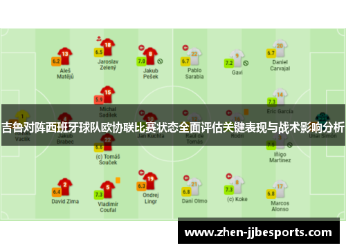 吉鲁对阵西班牙球队欧协联比赛状态全面评估关键表现与战术影响分析 吉鲁对阵西班牙球队欧协联比赛状态全面评估关键表现与战术影响分析