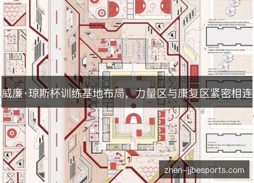 威廉·琼斯杯训练基地布局，力量区与康复区紧密相连