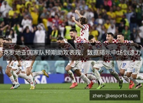 克罗地亚国家队预期助攻表现,数据揭示中场创造力 克罗地亚国家队预期助攻表现,数据揭示中场创造力